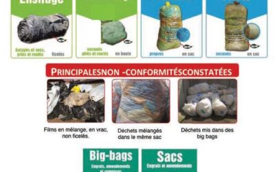 Reprogrammation de la collecte des plastiques agricoles