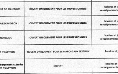 INFORMATION OUEST AVEYRON COMMUNAUTÉ